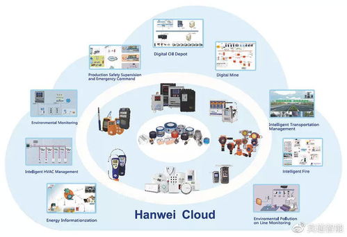 案例分享 賓通智能助力物聯網產業打造智能工廠