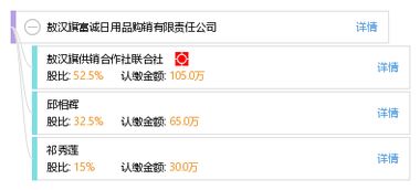 敖漢旗富誠(chéng)日用品購(gòu)銷(xiāo)有限責(zé)任公司 日用百貨銷(xiāo)售行業(yè)的區(qū)域典范