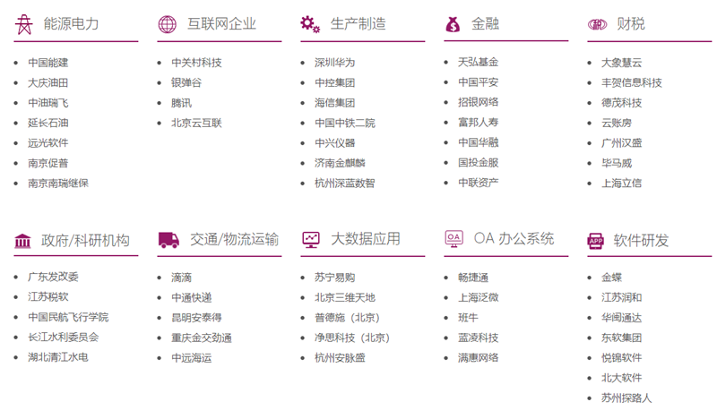 類Excel開發(fā)工具SpreadJS:是嵌入Web系統(tǒng),實(shí)現(xiàn)Excel全部功能的不二選擇
